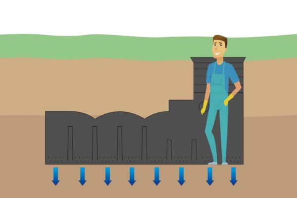 Ultraplatte kunststof infiltratietank - 1500 liter