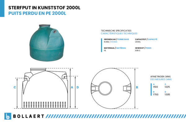 Ondergrondse ronde beerput in kunststof van 2000 liter